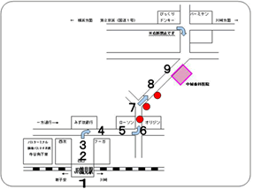 地図経路