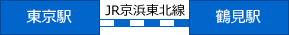 東京駅