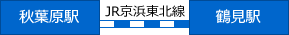 秋葉原駅